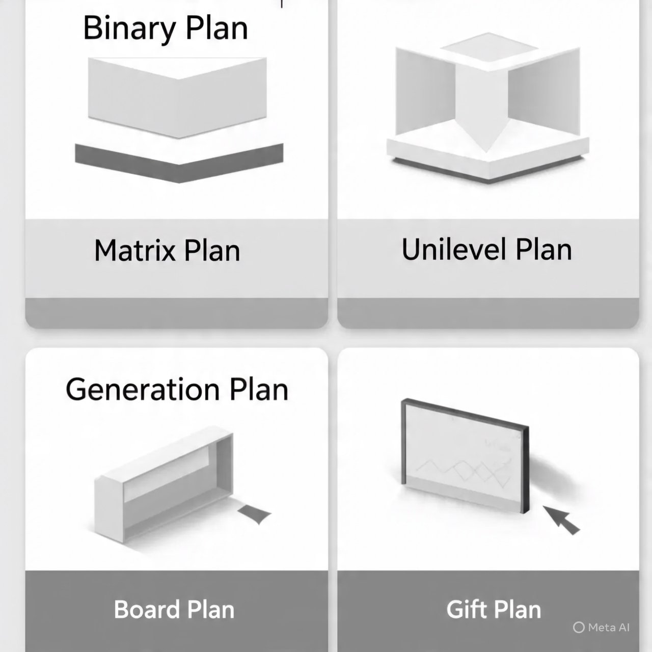 Top 6 MLM plans overview diagram